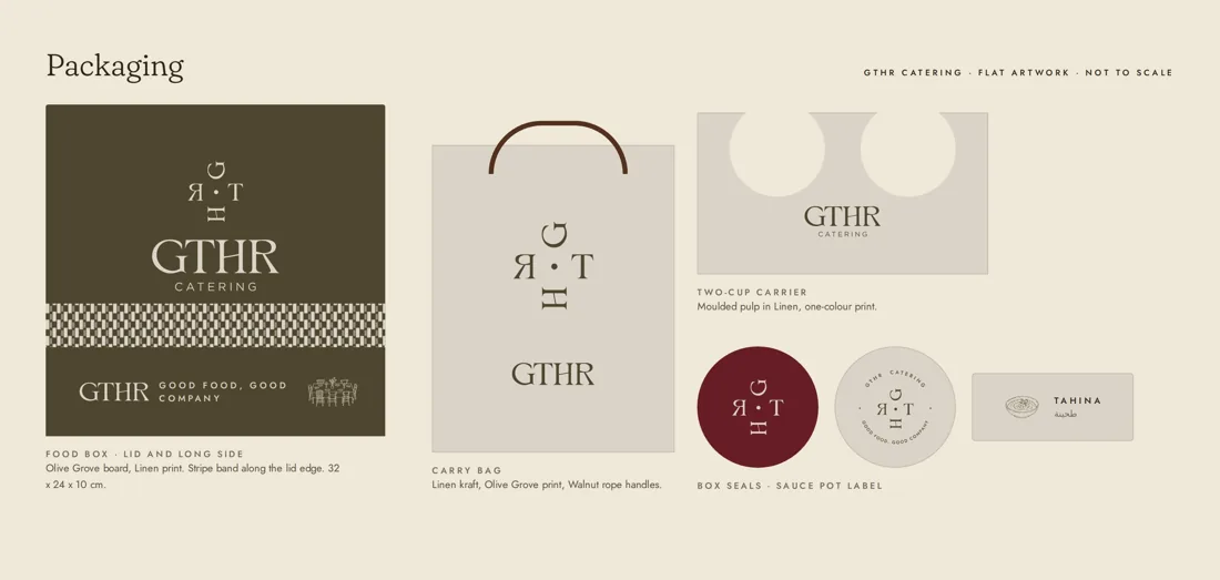 Packaging