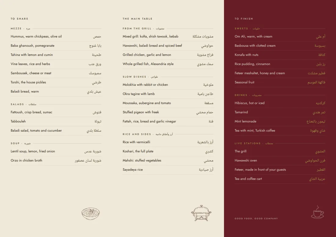 Tri-fold menu, inside