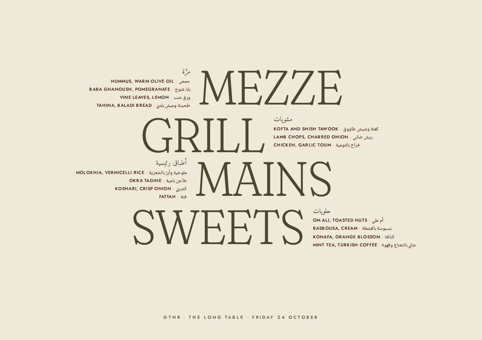 The plate menu card, with numbered parts