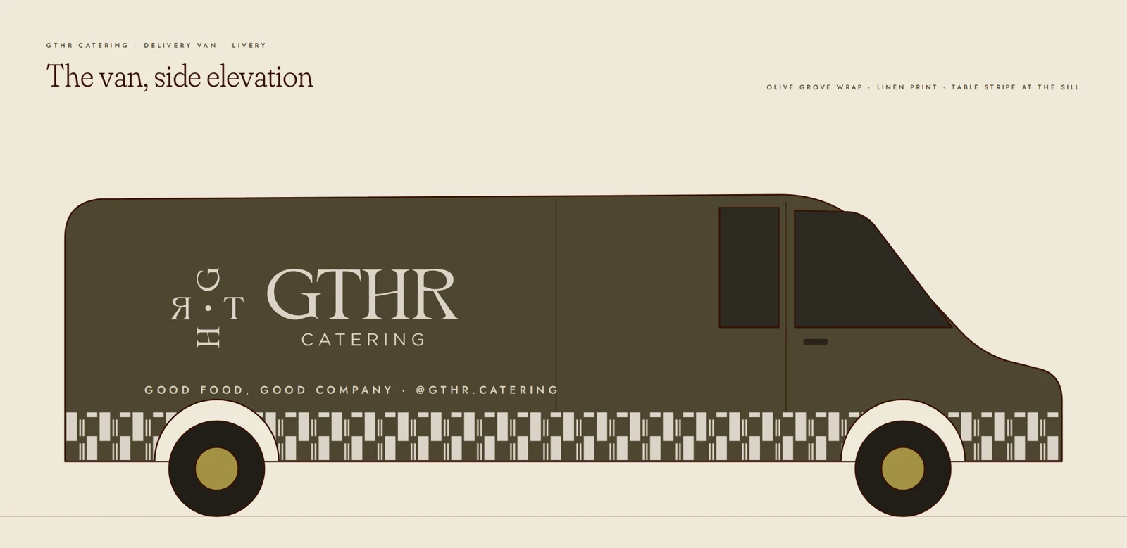 Van livery, side elevation