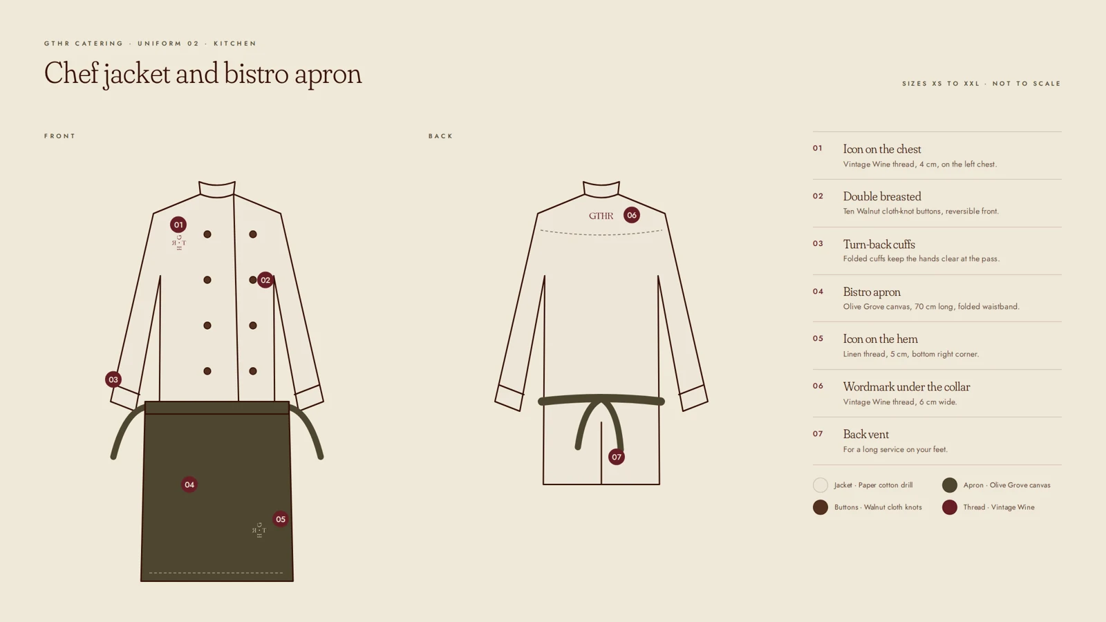 Chef jacket and bistro apron flat